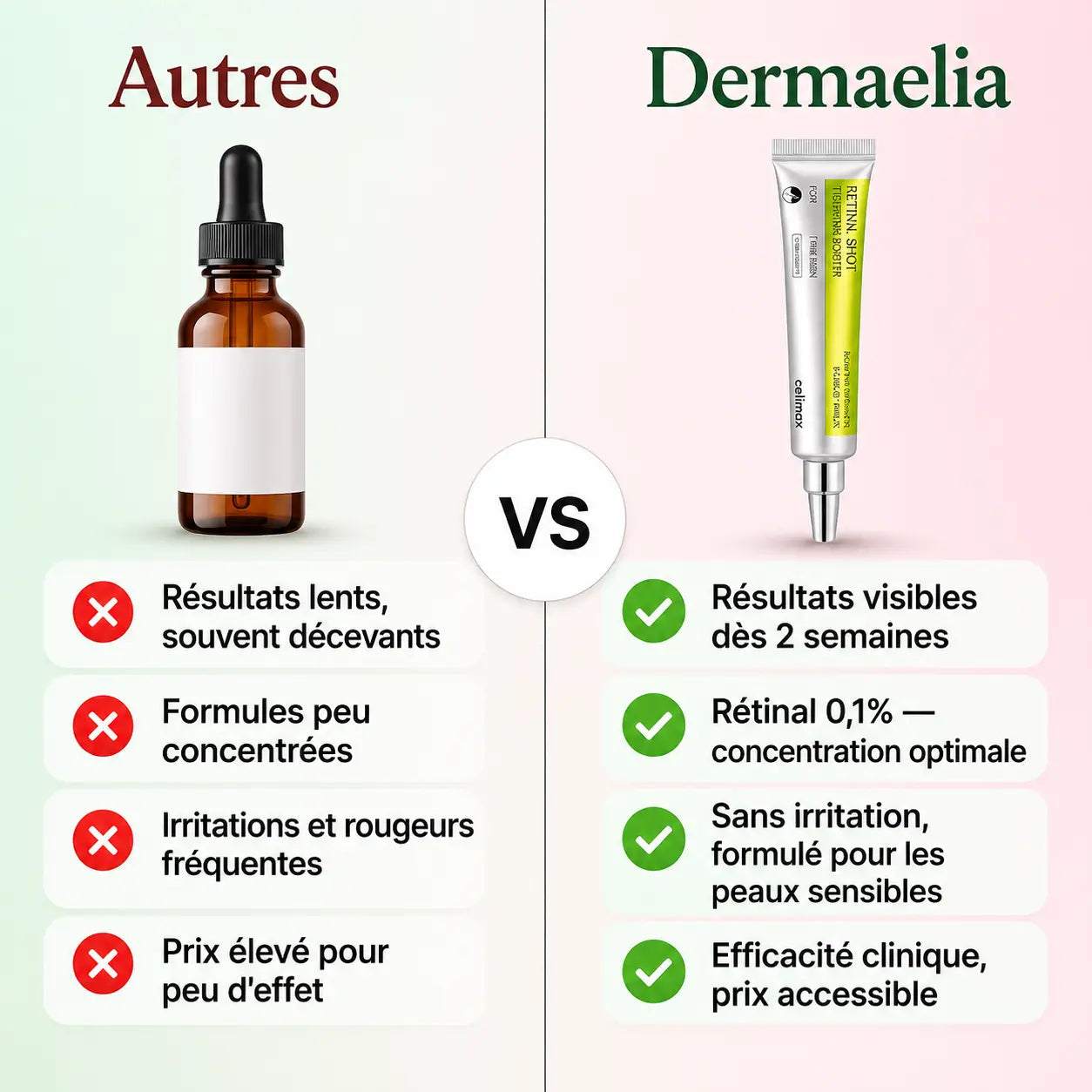 Rides atténuées, peau plus ferme en 4 semaines