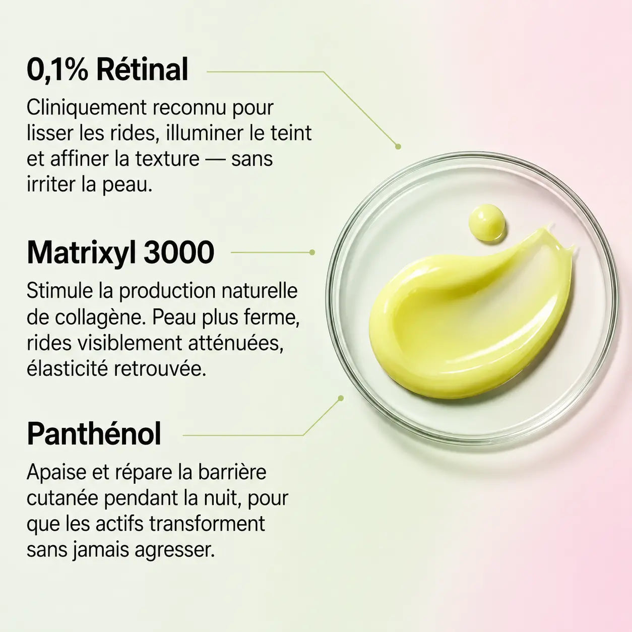 Rides atténuées, peau plus ferme en 4 semaines