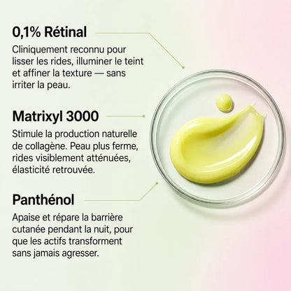 Rides atténuées, peau plus ferme en 4 semaines