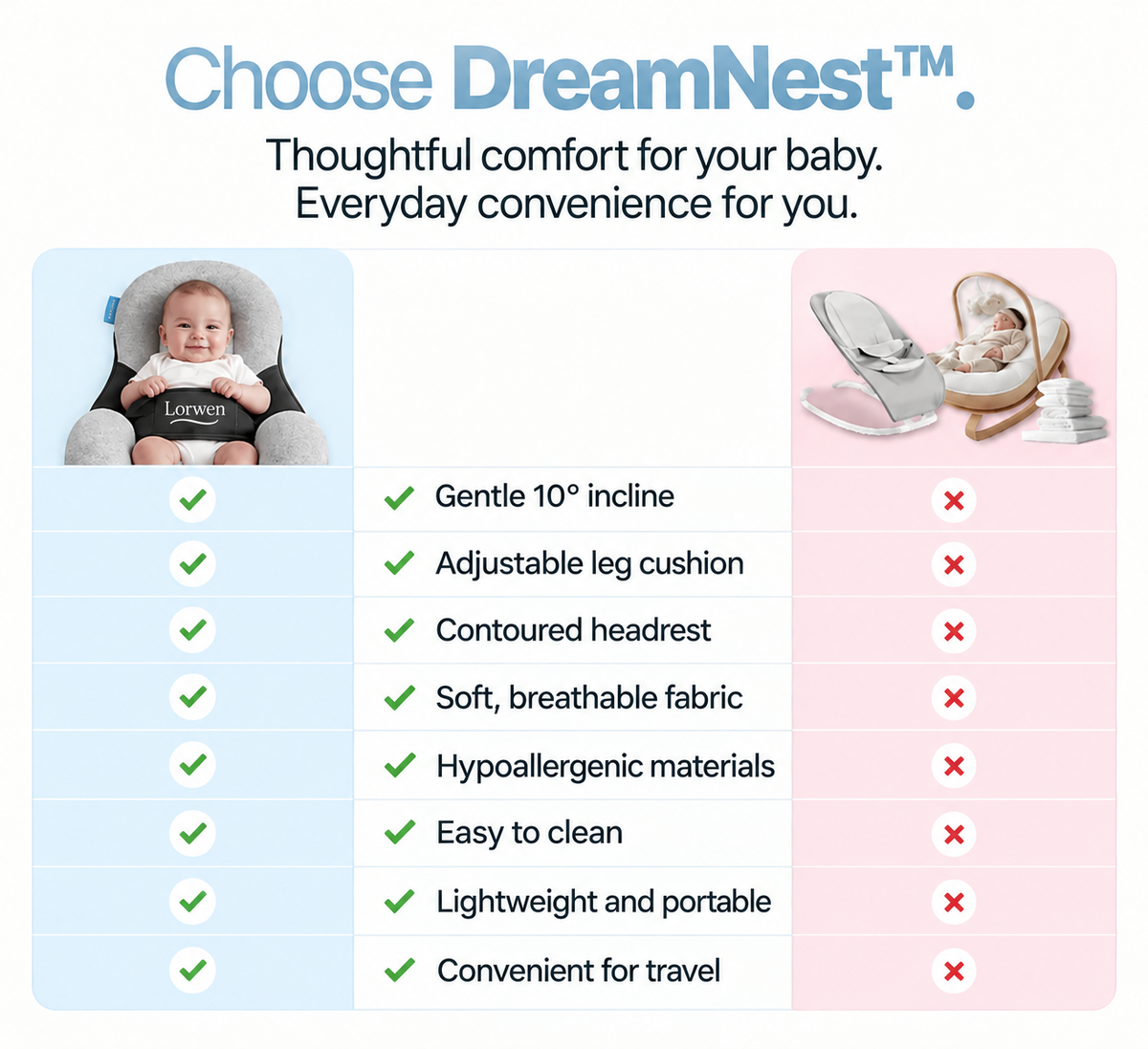 DreamNest™ - The Ultimate Baby Bed