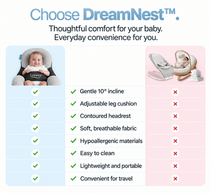 DreamNest™ - The Ultimate Baby Bed