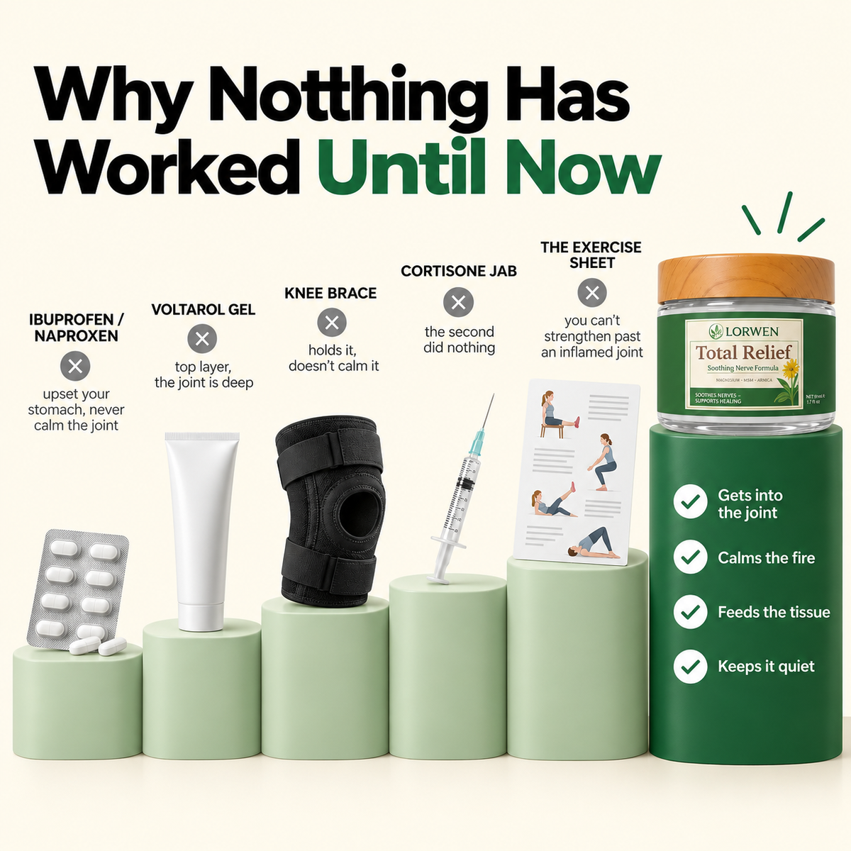 Calm the Grinding, Stiff, Bone-on-Bone Knee Pain in 15 Minutes, Without a Single Side Effect, Or Your Money Back